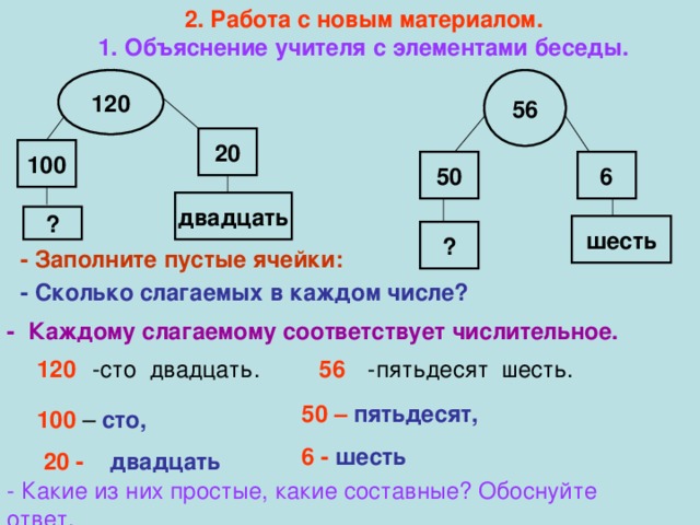 2. Работа с новым материалом. 1. Объяснение учителя с элементами беседы. 120 56 20 100 50 6 двадцать ? шесть ? - Заполните пустые ячейки:  - Сколько слагаемых в каждом числе? - Каждому слагаемому соответствует числительное. 120 -сто двадцать.  56 -пятьдесят шесть. 50 –  пятьдесят, 6 -  шесть 100 – сто,  20 -  двадцать - Какие из них простые, какие составные? Обоснуйте ответ.