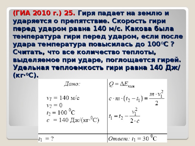 Какую скорость набрал. Количество теплоты при ударе. Импульс перед ударом. Закон сохранения импульса. Закон сохранения импульса для неупругого удара.