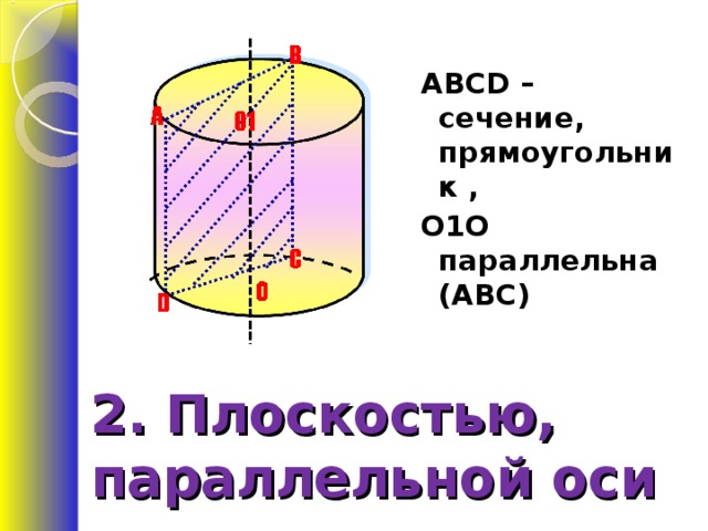 ABCD – сечение, прямоугольник , О1О параллельна ( ABC ) 2 . Плоскостью, параллельной оси