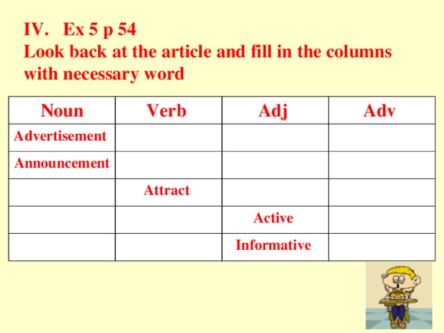 IV. Ex 5 p 54 Look back at the article and fill in the columns with necessary word Noun Verb Advertisement Adj Announcement Adv Attract Active Informative