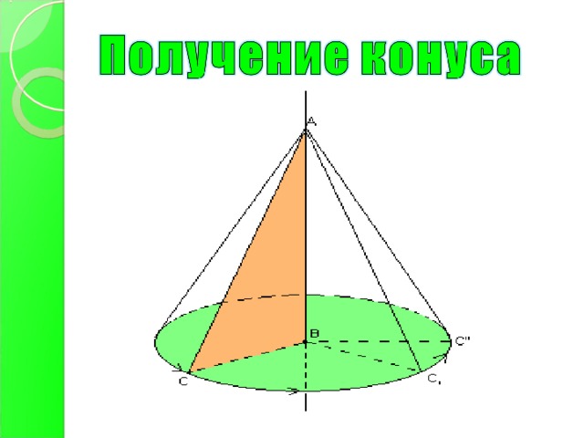 Основание и вершина конуса. Способы получения конуса. 3 Способа получения конуса в геометрии.