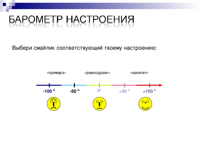 Выбери смайлик соответствующий твоему настроению: «закипел» «равнодушен» «примерз» -50  0  - 100   +50  +100 