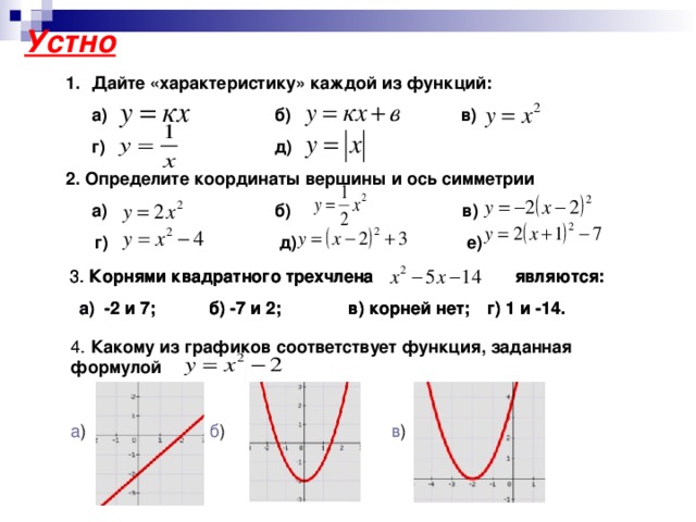 Устно Дайте «характеристику» каждой из функций:  а)  б) в)  г)   д) 2. Определите координаты вершины и ось симметрии  а)    б)   в)  г) д) е) 3. Корнями квадратного трехчлена являются:  а) -2 и 7;  б) -7 и 2;  в) корней нет;  г) 1 и -14. 3. Корнями квадратного трехчлена являются:  а) -2 и 7;  б) -7 и 2;  в) корней нет;  г) 1 и -14. 4. Какому из графиков соответствует функция, заданная формулой  а )  б ) в )