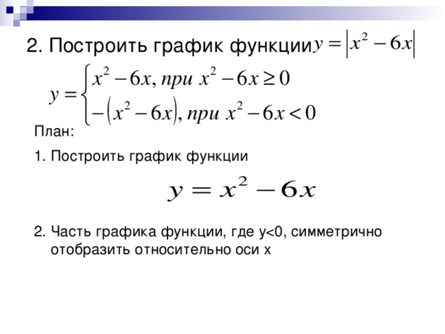 2. Построить график функции   План: Построить график функции  2. Часть графика функции, где у <0 , симметрично отобразить относительно оси х