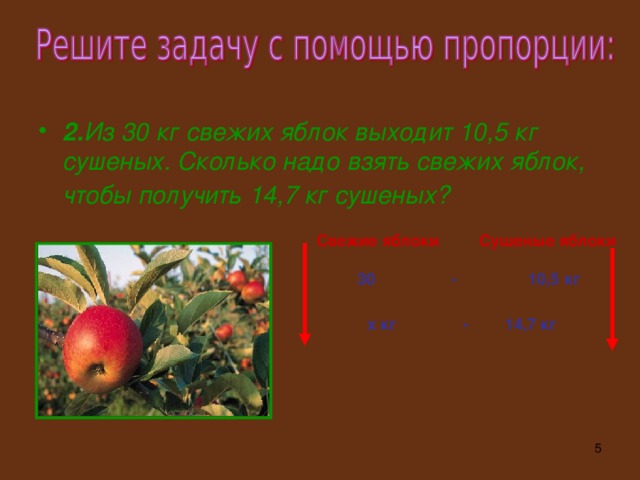 2. Из 30 кг свежих яблок выходит 10,5 кг сушеных. Сколько надо взять свежих яблок, чтобы получить  14,7 кг сушеных?