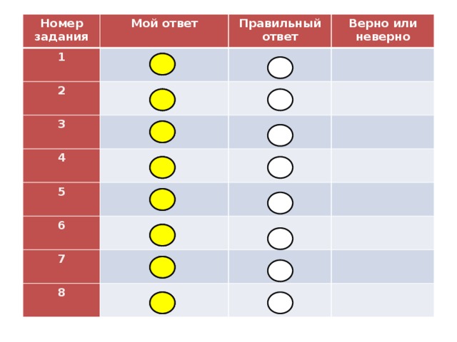 Проверим себя и оценим свои достижения 1 класс окружающий мир 2 часть стр 76 презентация