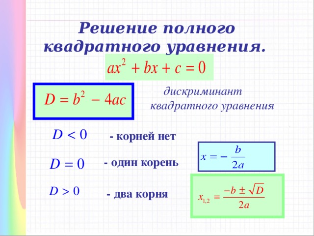 Решение полного квадратного уравнения.  -  дискриминант квадратного уравнения   - корней нет  - один корень  - два корня