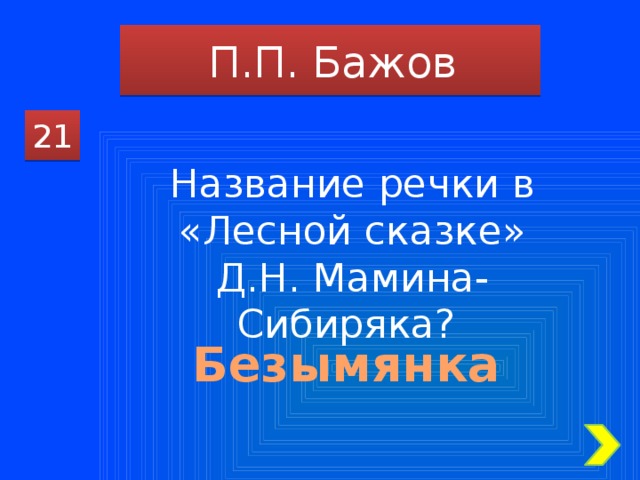 П.П. Бажов 21 Название речки в «Лесной сказке» Д.Н. Мамина-Сибиряка? Безымянка