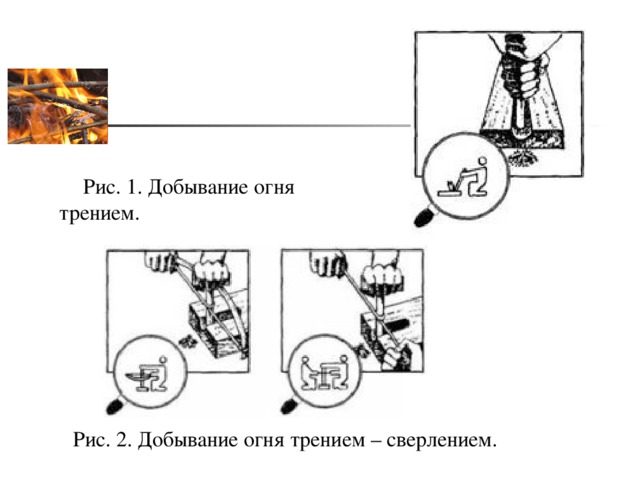 Рис. 1. Добывание огня трением. Рис. 2. Добывание огня трением – сверлением.