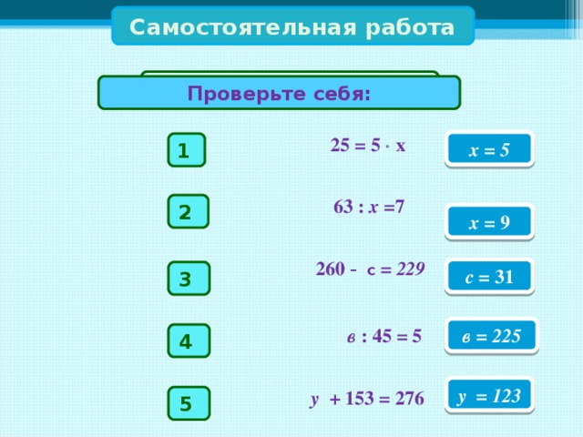Самостоятельная работа Решите уравнение Проверьте себя: 25 = 5  х х = 5 1 63 : x = 7  2  x = 9 260  –  с = 229 с = 3 1 3  в = 225 в : 45 = 5 4  у = 123  у  + 153 = 276 5