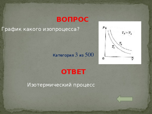 ВОПРОС График какого изопроцесса? Категория 3 из 500 ОТВЕТ Изотермический процесс