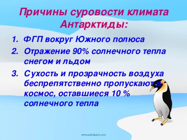 Причины суровости климата Антарктиды: ФГП вокруг Южного полюса Отражение 90% солнечного тепла снегом и льдом Сухость и прозрачность воздуха беспрепятственно пропускают в космос, оставшиеся 10 % солнечного тепла