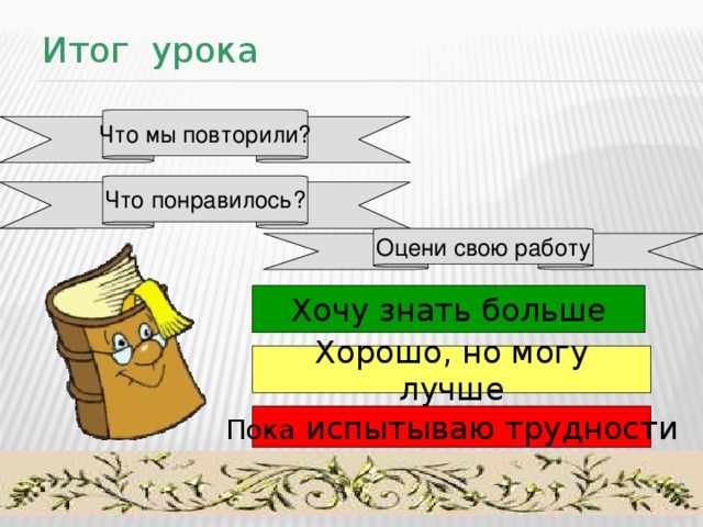 Итог урока Что мы повторили? Что понравилось? Оцени свою работу Хочу знать больше Хорошо, но могу лучше Пока испытываю трудности