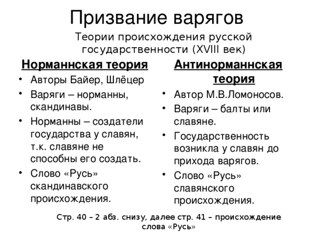 Призвание варягов Теории происхождения русской государственности (XVIII век) Норманнская теория Антинорманнская теория Авторы Байер, Шлёцер Варяги – норманны, скандинавы. Норманны – создатели государства у славян, т.к. славяне не способны его создать. Слово «Русь» скандинавского происхождения. Автор М.В.Ломоносов. Варяги – балты или славяне. Государственность возникла у славян до прихода варягов. Слово «Русь» славянского происхождения. Стр. 40 – 2 абз. снизу, далее стр. 41 – происхождение слова «Русь»