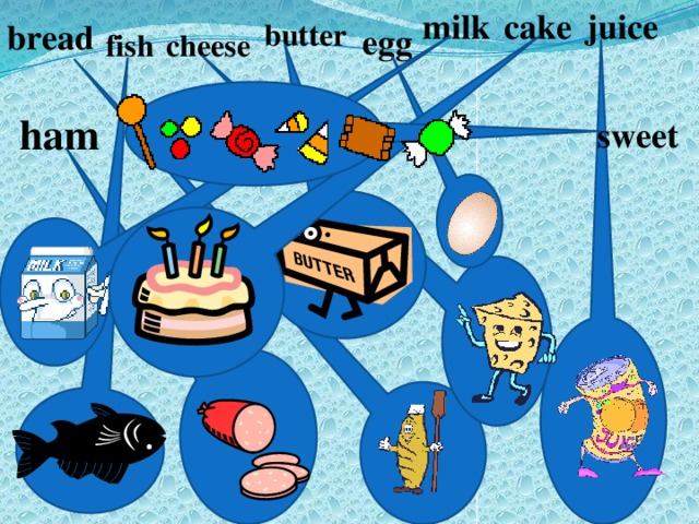 cake milk j uice bread butter egg fish cheese  ham sweet