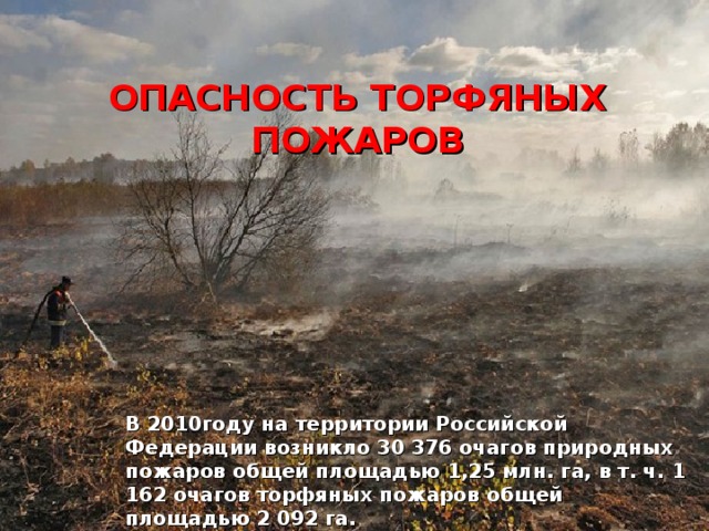 ОПАСНОСТЬ ТОРФЯНЫХ ПОЖАРОВ В 2010году на территории Российской Федерации возникло 30 376 очагов природных пожаров общей площадью 1,25 млн. га, в т. ч. 1 162 очагов торфяных пожаров общей площадью 2 092 га.