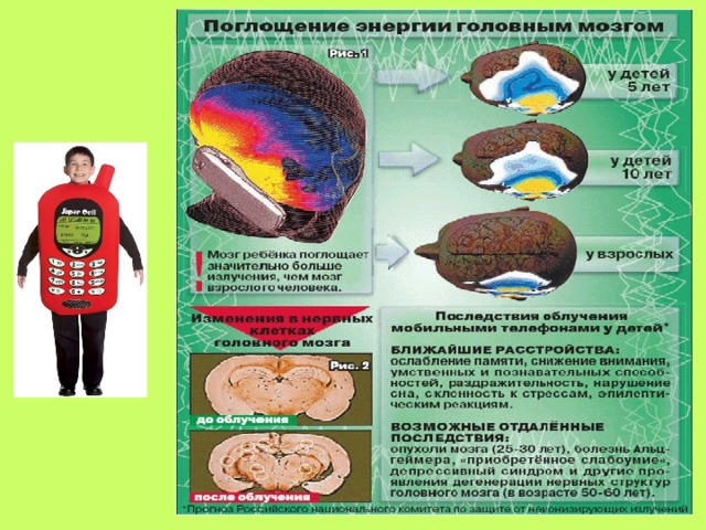 Влияние излучения исходящего от сотового телефона на организм человека презентация