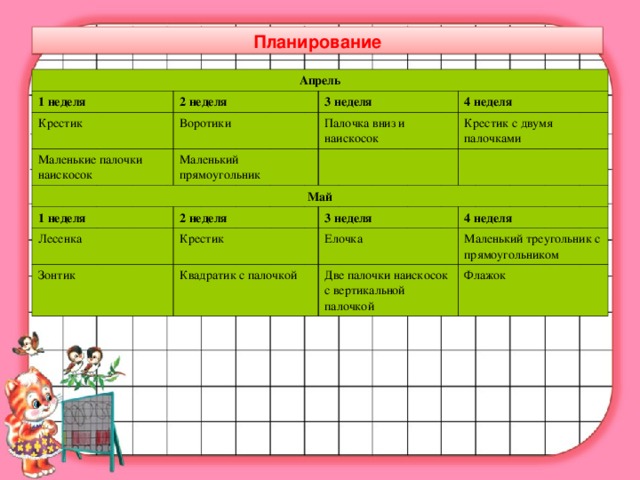 Планирование Апрель 1 неделя 2 неделя Крестик Маленькие палочки наискосок 3 неделя Воротики Маленький прямоугольник Май Палочка вниз и наискосок 4 неделя Крестик с двумя палочками 1 неделя 2 неделя Лесенка 3 неделя Крестик Зонтик 4 неделя Елочка Квадратик с палочкой Маленький треугольник с прямоугольником Две палочки наискосок с вертикальной палочкой Флажок