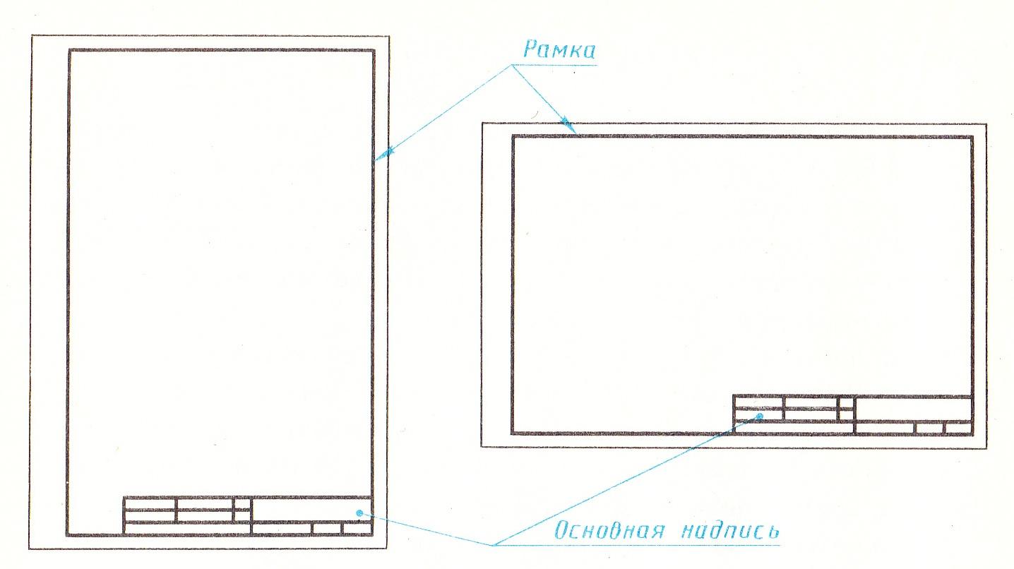 Правило рамки. Основная рамка чертежа а4 горизонтальная. Рамка снизу черчение. Основная рамка чертежа а4 основная надпись. А4 чертежная рамка СПГТИ.