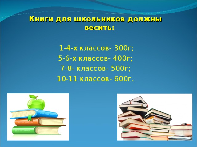 Книги для школьников должны весить:   1-4-х классов- 300г; 5-6-х классов- 400г; 7-8- классов- 500г; 10-11 классов- 600г.