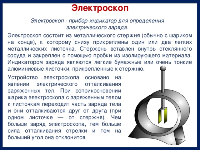 Электроскоп Электроскоп - прибор-индикатор для определения электрического заряда. Электроскоп состоит из металлического стержня (обычно с шариком на конце), к которому снизу прикреплены один или два легких металлических листочка. Стержень вставлен внутрь стеклянного сосуда и закреплен с помощью пробки из изолирующего материала. Индикатором заряда являются легкие бумажные или очень тонкие алюминиевые листочки, прикрепленные к стержню.  Устройство электроскопа основано на явлении электрического отталкивания заряженных тел. При соприкосновении шарика электроскопа с заряженным телом к листочкам переходит часть заряда тела и они отталкиваются друг от друга (при одном листочке — от стержня). Чем больше заряд электроскопа, тем больше сила отталкивания стрелки и тем на больший угол она отклонится.