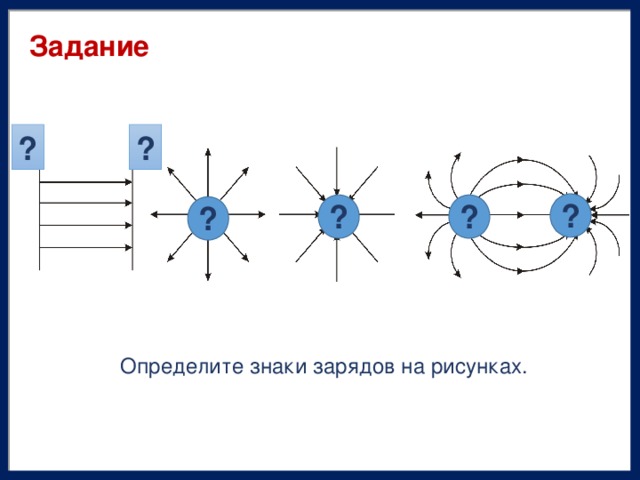 Задание ? ? ? ? ? ? Определите знаки зарядов на рисунках.