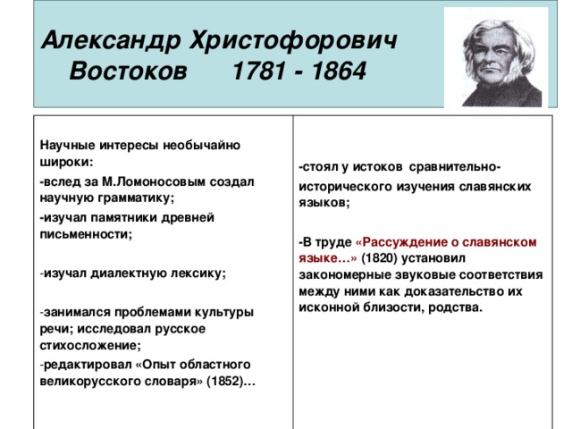 Александр Христофорович  Востоков 1781 - 1864 Научные интересы необычайно широки: -вслед за М.Ломоносовым создал научную грамматику; -изучал памятники древней письменности; изучал диалектную лексику;  занимался проблемами культуры речи; исследовал русское стихосложение; редактировал «Опыт областного великорусского словаря» (1852)… -стоял у истоков  сравнительно-исторического изучения славянских языков; -В труде «Рассуждение о славянском языке…» (1820) установил закономерные звуковые соответствия между ними как доказательство их исконной близости, родства.