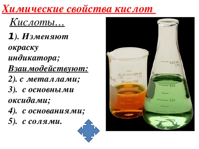 Химические свойства кислот  Кислоты… 1 ). Изменяют окраску индикатора; Взаимодействуют: 2). с металлами; 3). с основными оксидами; 4). с основаниями; 5). с солями.