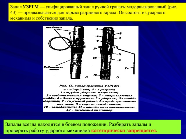 Вылетает привод из внутренней гранаты на оке