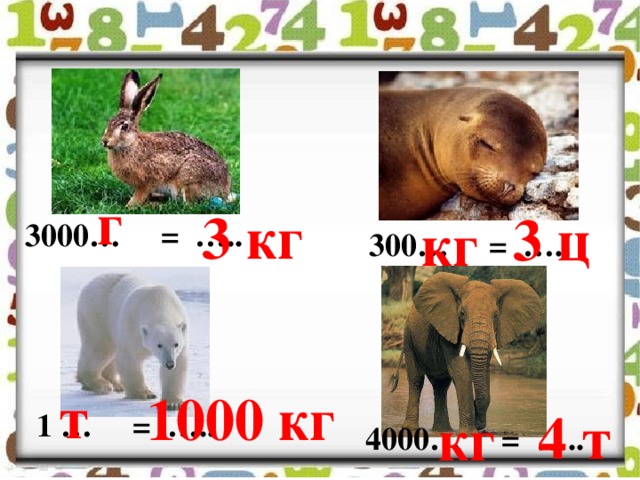 Заяц – 3000г - ? кг Тюлень – 300 кг - ? ц Слон – 4000 - ? т Белый медведь – 1т - ? кг г 3 кг 3 ц кг 3000… = ….. 300… = ….. т 1000 кг 4 т кг 1 … = ….. 4000… = …..