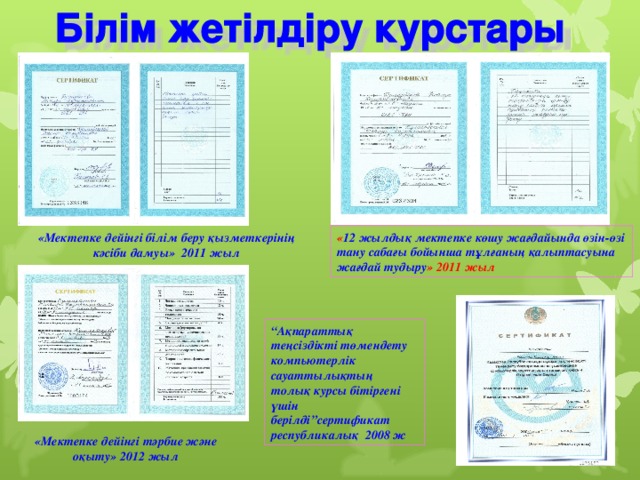 « 12 жылдық мектепке көшу жағдайында өзін-өзі тану сабағы бойынша тұлғаның қалыптасуына жағдай тудыру » 2011 жыл «Мектепке дейінгі білім беру қызметкерінің кәсіби дамуы» 2011 жыл “ Ақпараттық теңсіздікті төмендету компьютерлік сауаттылықтың толық курсы бітіргені үшін берілді”сертификат республикалық 2008 ж «Мектепке дейінгі тәрбие және оқыту» 2012 жыл