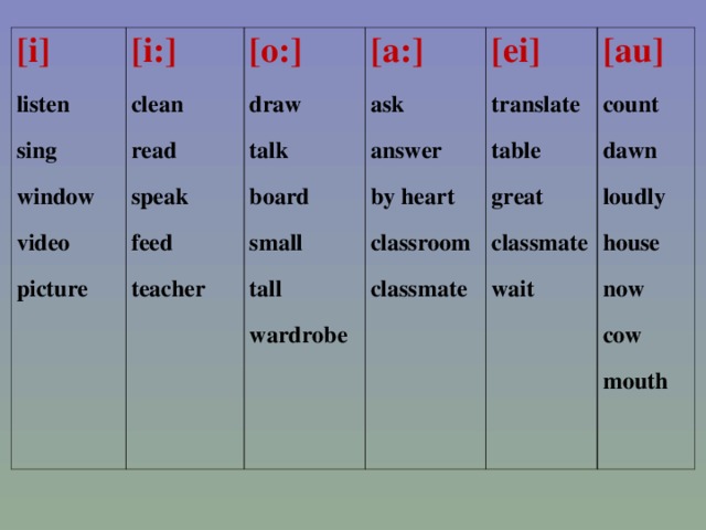 [i] listen sing window video picture [i:] clean read speak feed teacher [o:] draw talk board small tall wardrobe [a:] ask answer by heart classroom classmate [ei] translate table great classmate wait [au] count dawn loudly house now cow mouth