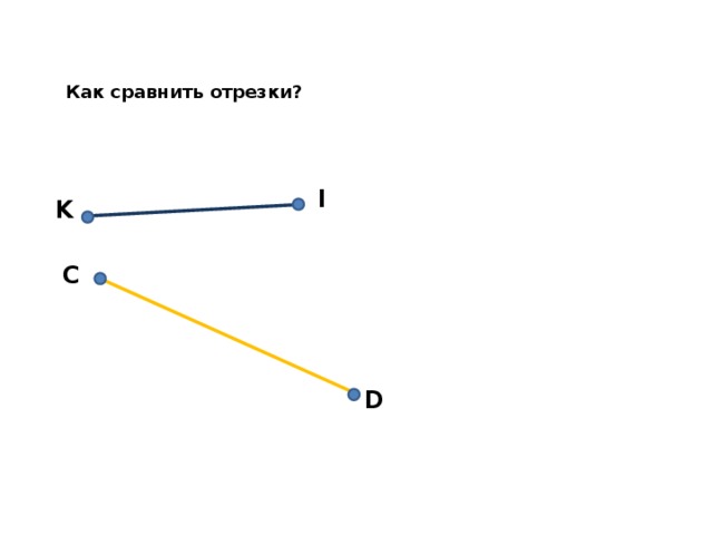 Как сравнить отрезки? I K C Беседа о способах сравнения отрезков. Поиск иных вариантов действий. D 6