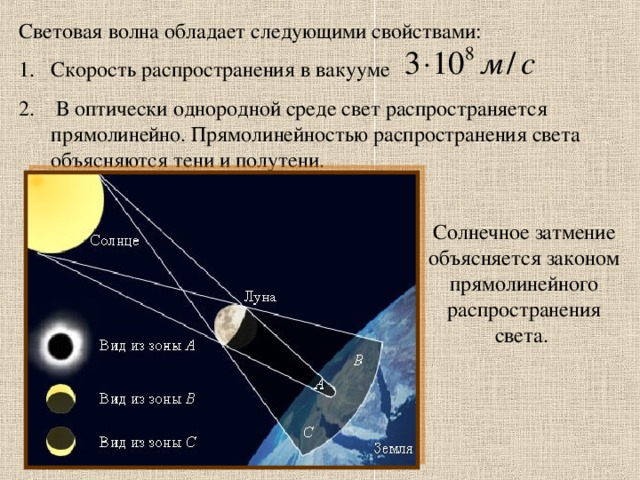 Световая волна обладает следующими свойствами: Скорость распространения в вакууме  В оптически однородной среде свет распространяется прямолинейно. Прямолинейностью распространения света объясняются тени и полутени. Солнечное затмение объясняется законом прямолинейного распространения света.