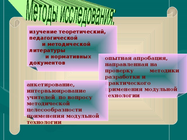 изучение теоретический, педагогической и методической литературы и нормативных документов   опытная апробация, направленная на проверку методики разработки и практического применения модульной технологии  анкетирование, интервьюирование учителей по вопросу методической целесообразности применения модульной технологии