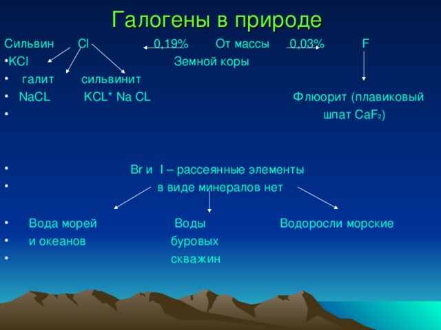 Галогены в природе Сильвин   Cl 0 ,19% От массы 0,03% F