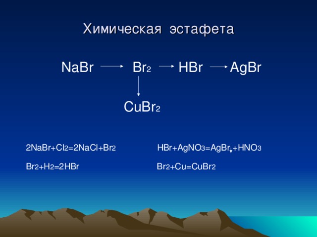 Химическая эстафета NaBr Br 2 HBr AgBr  CuBr 2  2NaBr+Cl 2 =2NaCl+Br 2 HBr+AgNO 3 =AgBr +HNO 3  Br 2 +H 2 =2HBr Br 2 +Cu=CuBr 2