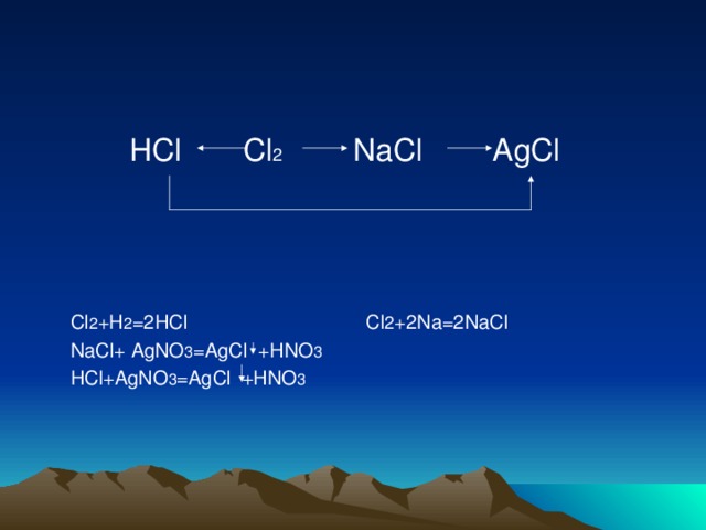 HCl Cl 2 NaCl AgCl  Cl 2 +H 2 =2HCl Cl 2 +2Na=2NaCl  NaCl+ AgNO 3 =AgCl +HNO 3  HCl+AgNO 3 =AgCl +HNO 3