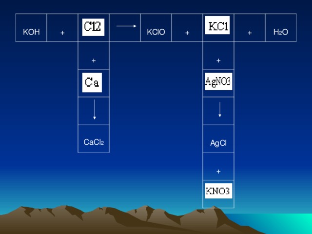 KOH + + KClO + CaCl 2 + + H 2 O AgCl +