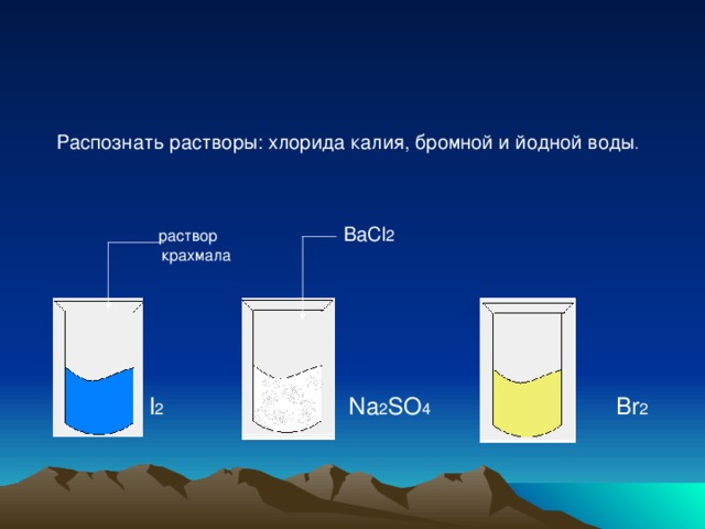 Распознать растворы: хлорида калия, бромной и йодной воды .  раствор   BaCl 2  крахмала   I 2         Na 2 SO 4     Br 2