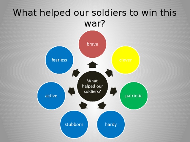 What helped our soldiers to win this war?