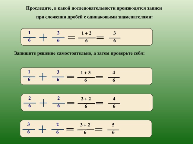 Проследите, в какой последовательности производятся записи при сложении дробей с одинаковыми знаменателями: 1 2 3 1 + 2 6 6 6 6 Запишите решение самостоятельно, а затем проверьте себя: 1 3 4 1 + 3 6 6 6 6 2 2 4 2 + 2 6 6 6 6 3 2 5 3 + 2 6 6 6 6