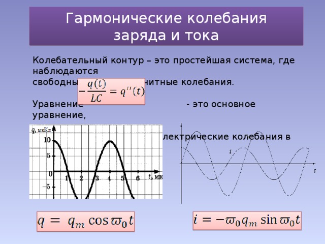 Гармонические колебания  заряда и тока Колебательный контур – это простейшая система, где наблюдаются свободные электромагнитные колебания. Уравнение - это основное уравнение, описывающее свободные электрические колебания в контуре.