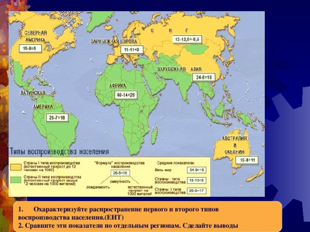 Воспроизводство населения россии 8 класс география. Типы воспроизводства населения карта. Первый Тип воспроизводства населения.