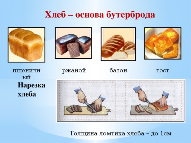 Хлеб – основа бутерброда пшеничный ржаной батон тост Нарезка  хлеба   Толщина ломтика хлеба – до 1см
