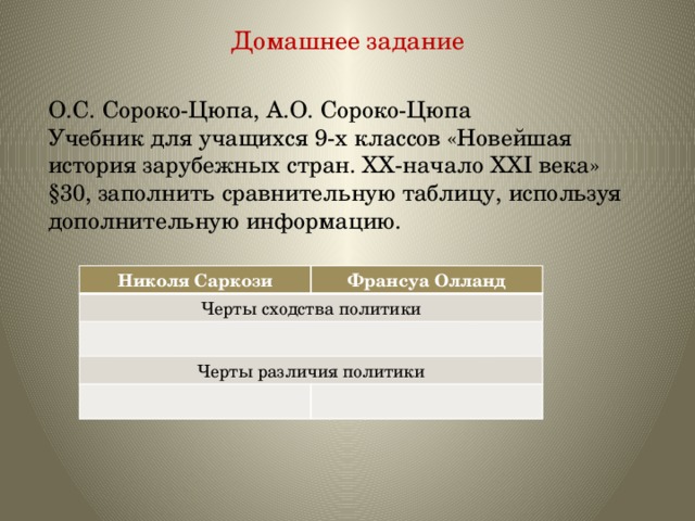 Домашнее задание О.С. Сороко-Цюпа, А.О. Сороко-Цюпа Учебник для учащихся 9-х классов «Новейшая история зарубежных стран. XX-начало XXI века» §30, заполнить сравнительную таблицу, используя дополнительную информацию. Николя Саркози Черты сходства политики Франсуа Олланд Черты различия политики