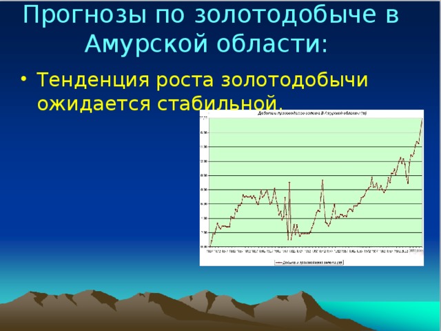 Прогнозы по золотодобыче в Амурской области: