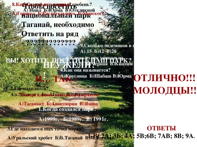 5.Самый отзывчивый гребень? А) Ицил Б)Юрма В)Откликной 8.Какого узла нет в парке? А)Горного Б)Растительного В)Морского Чтобы посетить национальный парк Таганай, необходимо Ответить на ряд - ????????????? 9.Сколько эндемиков в парке? А) 15 Б)12 В)20 6 Какая из рек уникальна А) Куса Б)Черная В)Киалим ВЫ! ХОТИТЕ ПОСЕТИТЬ НАШ ПАРК? НЕУЖЕЛИ?! 4.Как она называется? А)Круглица Б)Шабаш В)Юрма ОТЛИЧНО!!! И… ТАК : МОЛОДЦЫ!!! 2.Где находится? А)г.Златоуст Б)г.Миасс В)г.Куса 7.Какой камень называли искряком? А)Таганаит Б)Авантюрин В)Яшма 1.Когда создался парк? А)1999г. Б)1989г. В) 1991г. ОТВЕТЫ 3.Где находится max точка парка? А)Уральский хребет Б)Б.Таганай В)М.Таганай 1-В; 2А; 3Б; 4А; 5В;6В; 7АВ; 8В; 9А .