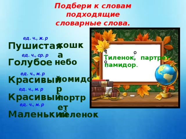 Подбери к словам подходящие словарные слова.  ед. ч., ж. р кошка Пушистая  Голубое  Красивый  Красивый  Маленький е о  ед. ч., ср. р  Тиленок, партрет,  памидор . небо о ед. ч., м. р помидор ед. ч., м. р портрет  ед. ч., м. р теленок