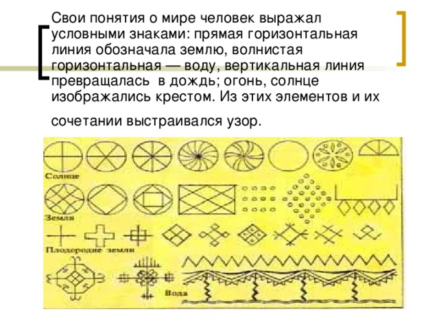 Соедини линиями символические изображения с их значением солнце земля